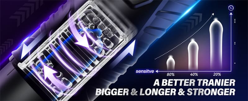 Hotsvibe AI Interactive Male Masturbator Sex Toys for Men with 7 Thrusting & 7 Rotating Modes Hands Free Sex Machine