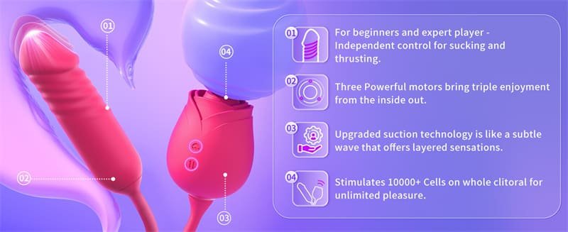 Hotsvibe Rose Vibrator Dildo Sex Toys for Women with 10 Sucking Modes for Clitoral Nipple Stimulation 7