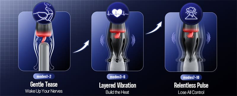 Devil’s Claw Male Masturbator Penis Vibrator with 10 Licking & Vibrating for Glans Nipple 360° Wrapped Stimulation