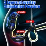Hotsvibe Prostate Stimulator with Ring 9 Strong Vibrating 9 Thrusting Modes Anal Vibrator with Remote Control - Image 2