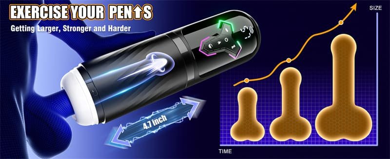 Hotsvibe Upgrade 5 in 1 Heating Male Masturbator Penis Pump with 10 Vibrating & Licking 7 Thrusting & 5 Sucking Modes