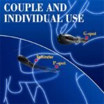 Hotsvibe Vibrating Anal Beads with 5 Electric Shock & 10 Vibrating & 3 Heating Modes Anal Vibrators for Men Women - Image 3