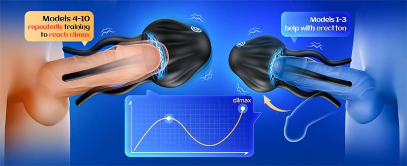 Jellyfish-Shaped Male Masturbator Stroker with 10 Vibrating Modes Male Sex Toys for Men Penis Vibrator