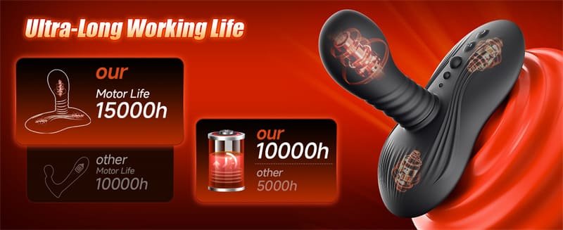 TARO-3 Prostate Massager Grinder Vibrators with 9 Rotating & Vibrating Grinding Anal Dildo Anal Toys