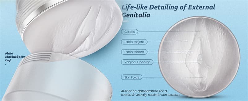 Transparent Pocket Pussy with 7.5in Depth Soft and Fleshy Texture Penis Training Masturbators Pocket Vagina 9