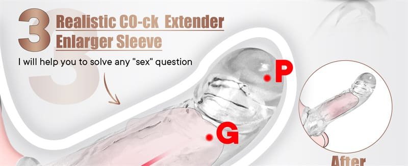 3 Sizes Clear Penis Sleeve Extender for Men Soft Silicone Cock Sleeve Set Reusable Penis Extension Girth Enhancer
