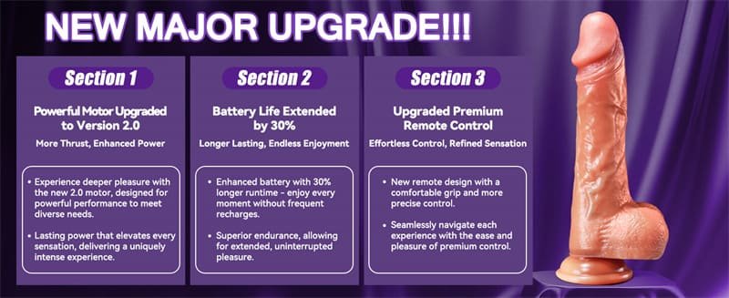 8.4 Inch Thrusting Dildo Vibrator Sex Toys with 8 Thrusting 10 Vibrating & Heating Modes Realistic Silicone Dildos