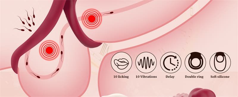 Adult Sex Toys Vibrating Cock Ring with Clitoral Vibrator, 10 Vibrations Pleasure Penis Ring Couples Sex Toys