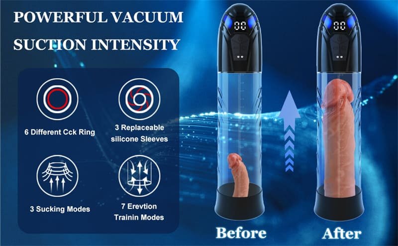 Electric Penis Pump with 10 Erection Training Modes Automatic Enlargers Extend Pump for Men with 6 Cock Rings 12