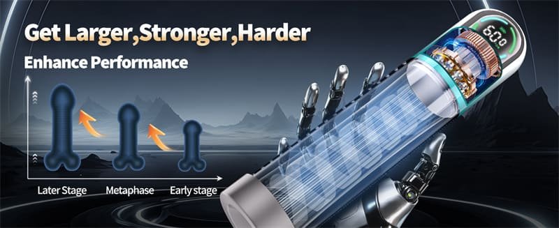 Hotsvibe 2 in 1 Electric Vacuum Pump with 6 Training Modes Male Penis Pump for ED Treatment with 5 Suction Modes