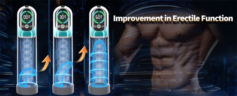 Hotsvibe 2 in 1 Electric Vacuum Pump with 6 Training Modes Male Penis Pump for ED Treatment with 5 Suction Modes