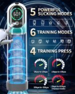 Hotsvibe 2 in 1 Electric Vacuum Pump with 6 Training Modes Male Penis Pump for ED Treatment with 5 Suction Modes - Image 4