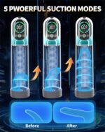 Hotsvibe 2 in 1 Electric Vacuum Pump with 6 Training Modes Male Penis Pump for ED Treatment with 5 Suction Modes - Image 5