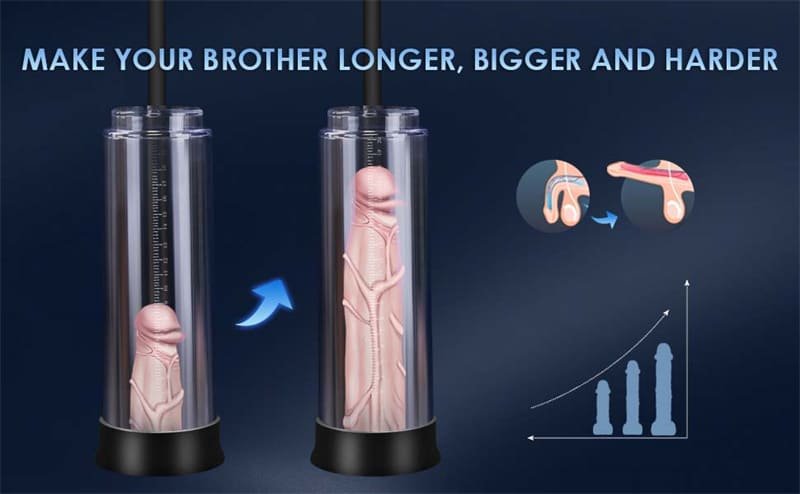 Hotsvibe Vacuum Penis Pump Adult Toys Penis Pump Enlarger Device with 1 Pcs Lifelike Vagina Sleeve 9