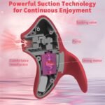 Rose Finger Vibrator with Suction Function, 10 Vibration Sucking Clitoral Vibrators Sex Toy for Women Couples - Image 7