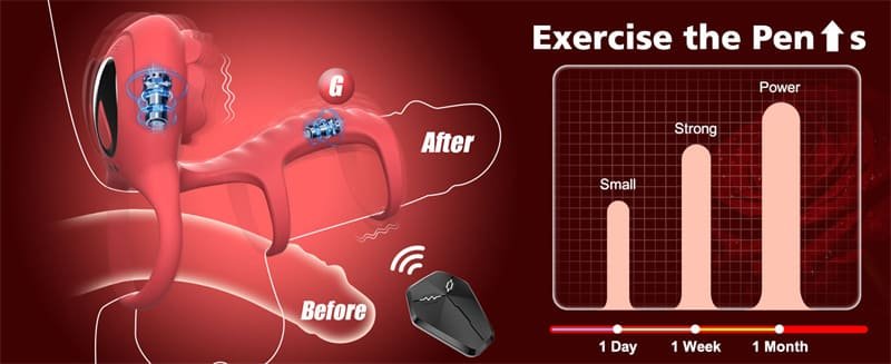 Rose Vibrating Cock Ring with Clitoral G Spot Stimulation & Remote Control 9 Vibrations Couple Sex Toys