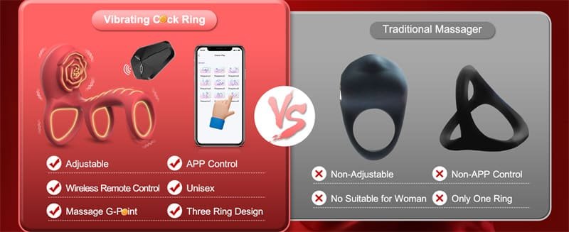 Rose Vibrating Cock Ring with Clitoral G Spot Stimulation & Remote Control 9 Vibrations Couple Sex Toys