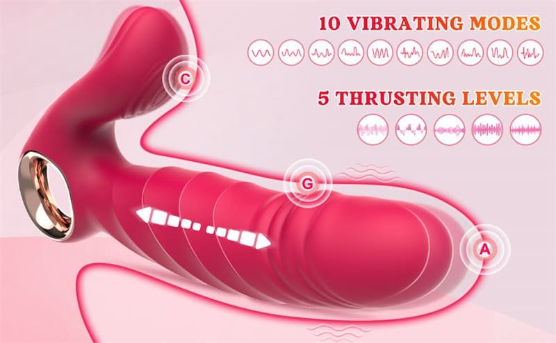 Thrusting Rabbit Vibrator with 5 Thrusting 10 Vibration Modes G Spot Vibrator Dildowith Easy Grip Ring Handle 8