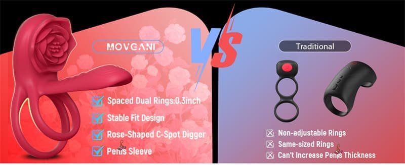 Vibrating Cock Ring Penis Sleeve with Rose Clitoral Stimulator APP Penis Ring Vibrator with 9 Vibration Modes