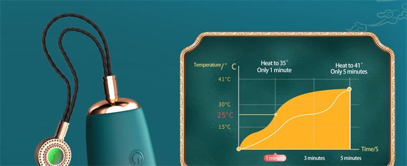 Bullet Vibrator Love Egg with 12 Vibration Modes Vibrating Egg Mini Vibrator for G Spot Clitoris with Remote Control