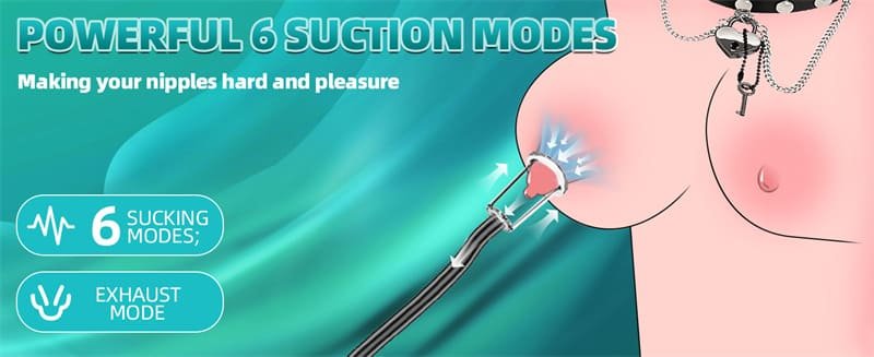 Electric Pussy Pump Nipple Sucker Sex Toys with 6 Suction Modes BDSM Toys Kit Clit Sucker with 5 Size Cups Included
