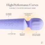 Hotsvibe Vibrator Wand Massager with Multi Patterns and speeds Clitoral Vibrators Couples Sex Toy - Image 3