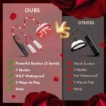 Nipple Sucking BDSM Toys Kit Electric Vacuum Vagina Sex Pump with 3 Suction Levels and 7 Modes - Image 5