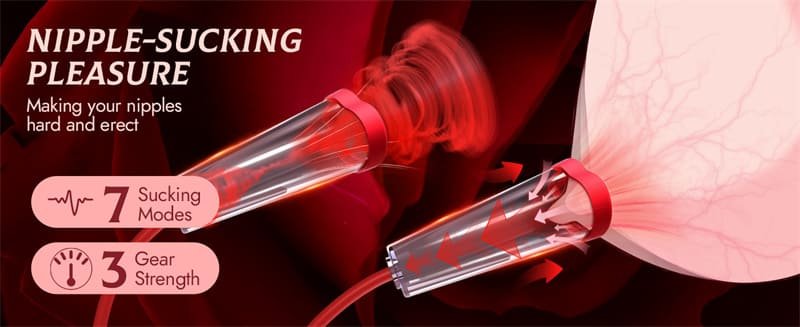 Nipple Sucking BDSM Toys Kit Electric Vacuum Vagina Sex Pump with 3 Suction Levels and 7 Modes