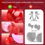 Rose Nipple Toys Nipple Vibrator with 10 Vibration and 10 Grabbing Modes Vibrating Nipple Clamps - Image 4