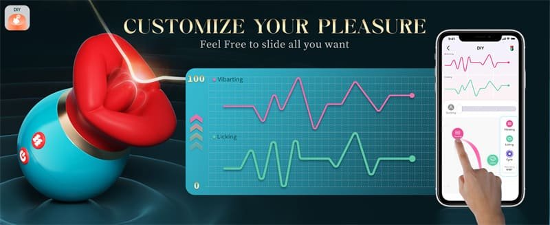 Rose Tongue Vibrator with App - 3IN1 Big Mouth Vibrators with 10 Tongue Licking & Sucking & Vibrating Modes