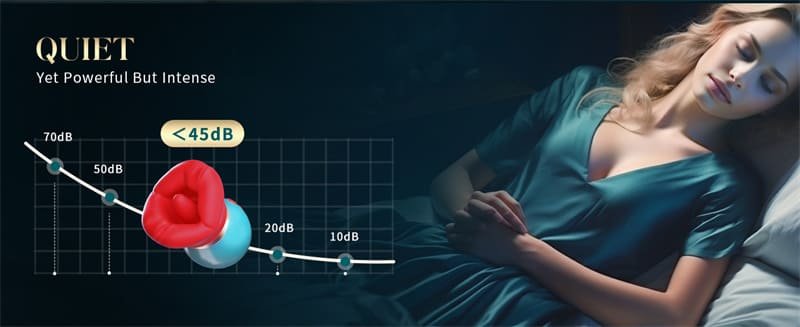 Rose Tongue Vibrator with App - 3IN1 Big Mouth Vibrators with 10 Tongue Licking & Sucking & Vibrating Modes