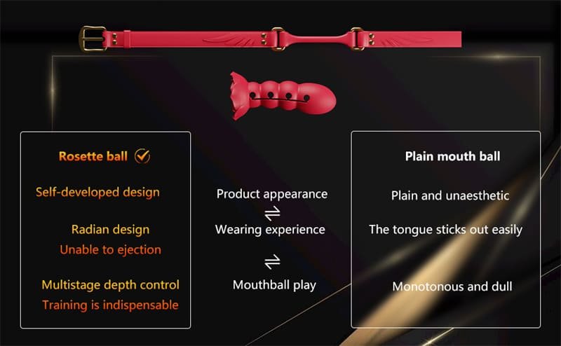 Rose Shape Ball Gag Multi-Section Adjustable Open Mouth Gag Bondage Gear Silicone Gag